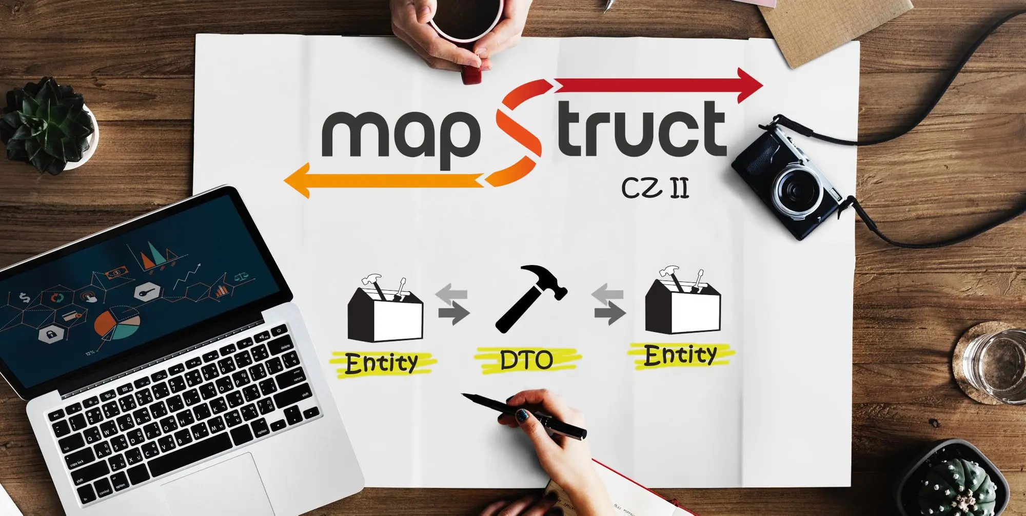 MapStruct – Czyli Jak szybko i Wygodnie Mapować obiekty – cz.2